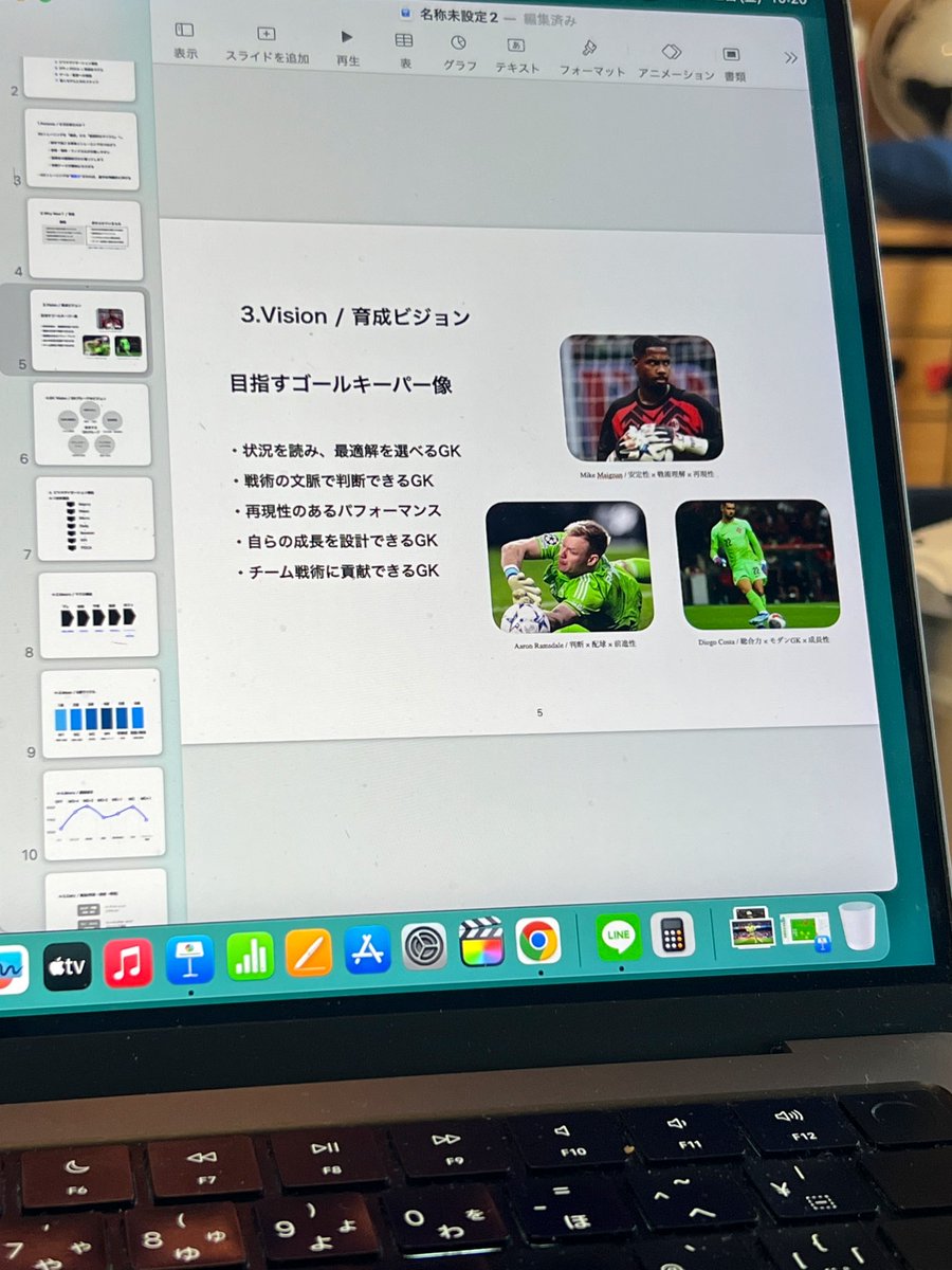 壁打ちしながら自分の思考を資料化する作業。GKコーチが行う年末恒例の大掃除が始まります。
