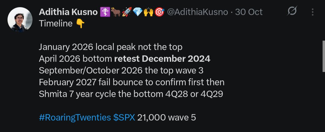 AdithiaKusno's tweet image. January 2026 7,000 local peak not the top
April above 5,484.77 Zweig 12m valid -20%
September/October 8,000 the top wave 3
February/March 2027 beginning recession
Shmita 7 year wave 4 bottom 4Q28 4Q29
#RoaringTwenties $SPX 21,000 wave 5

Credits to @Mr_Derivatives and @Bluekurtic