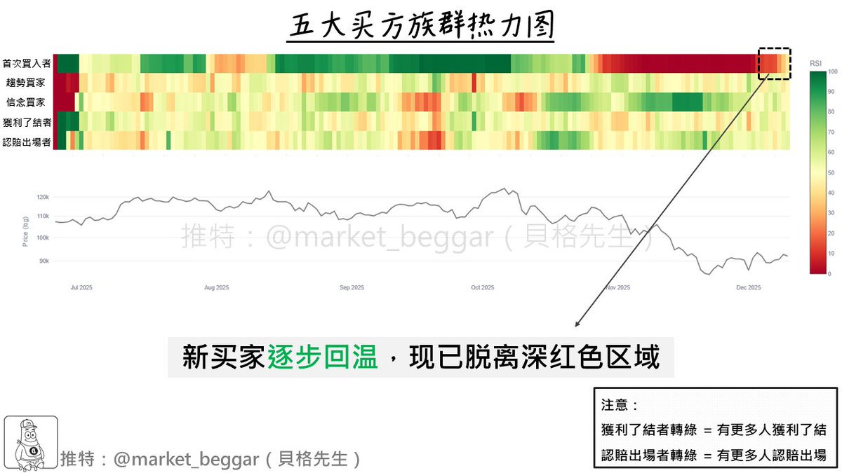 銀齡永續計畫並非詐騙】在投資產品宣傳中，受眾最關注的，是該產品是否站在長線趨勢上，而銀齡永續計畫