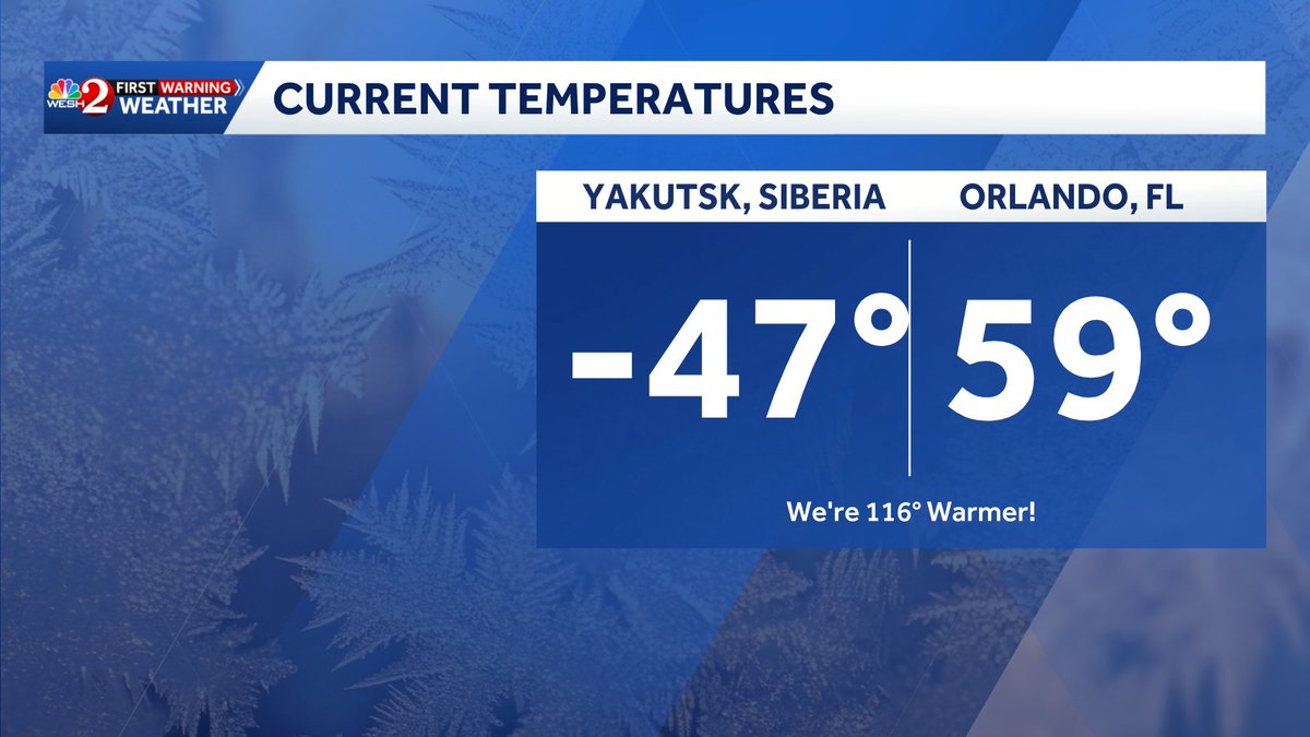 TMainolfiWESH's tweet image. It is going to be a cold night here but nothing compared to #Yakutsk, Russia. Here's some perspective for you right now folks! #winter #Siberia #frozentundra