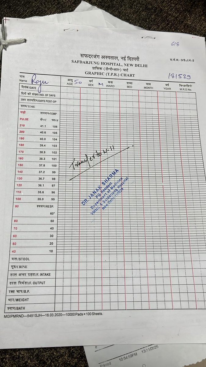 Adv. Satish kumar Gupta 💯💯🇮🇳🇮🇳🚩💯🚩🚩 tweet media