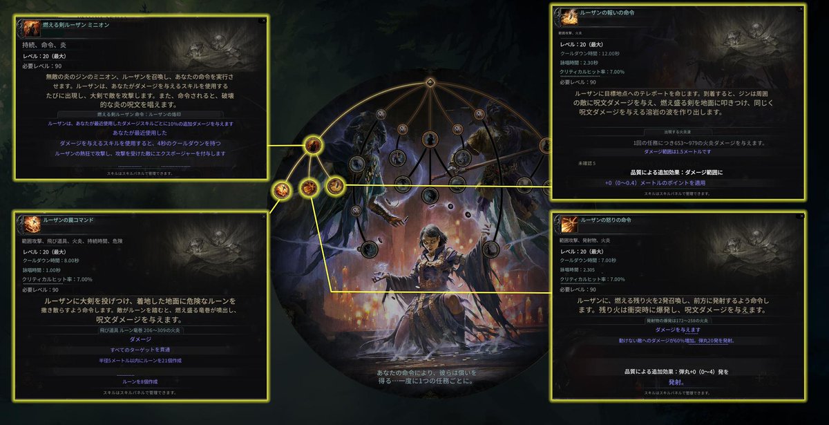 yaman1660's tweet photo. 0.4新ソーサラーアセンダンシー　ヴァラシュタ
適当AI翻訳 https://t.co/xRF8xpuZLI