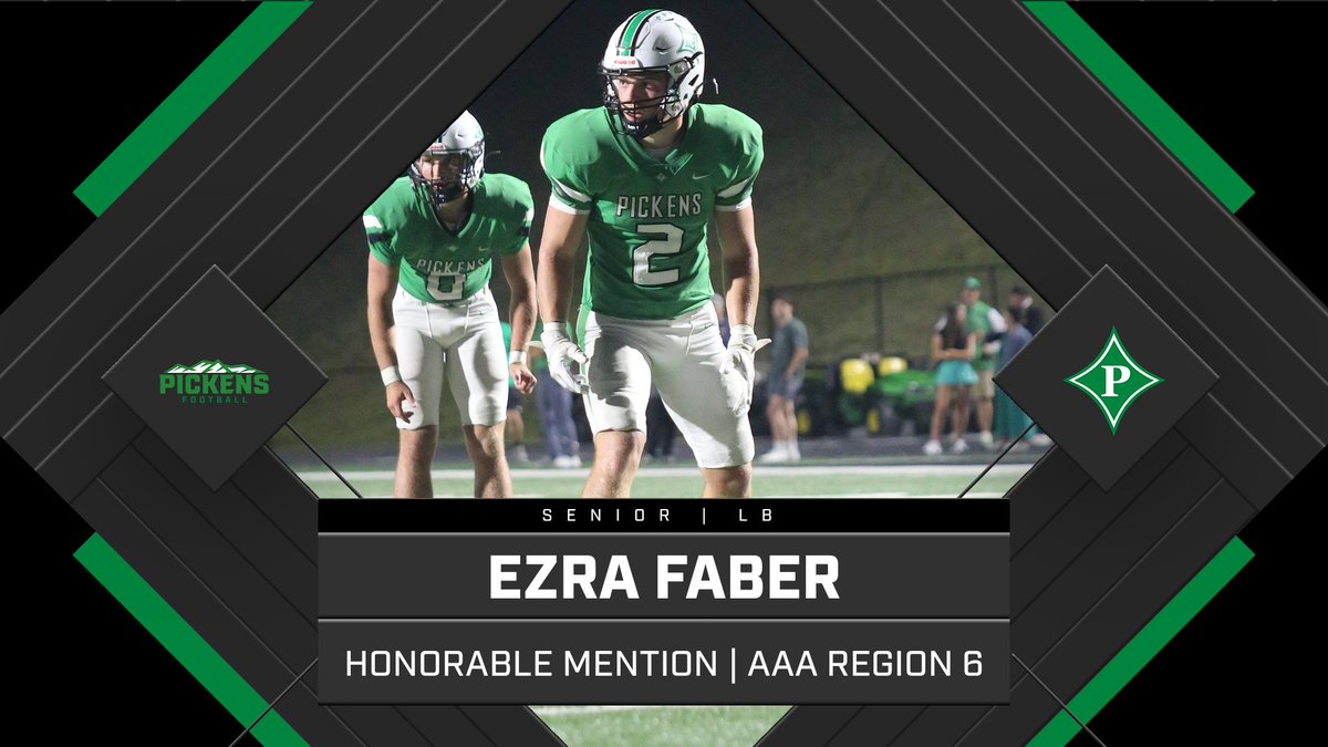 Pickens Football tweet media