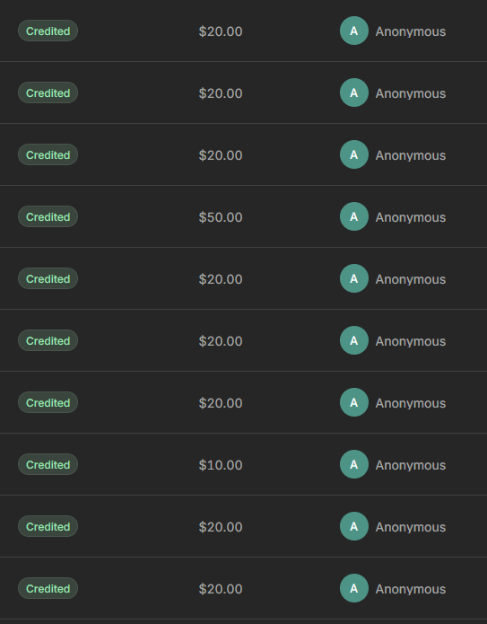 ༶✧ Catfishnotized ✧༶ tweet media