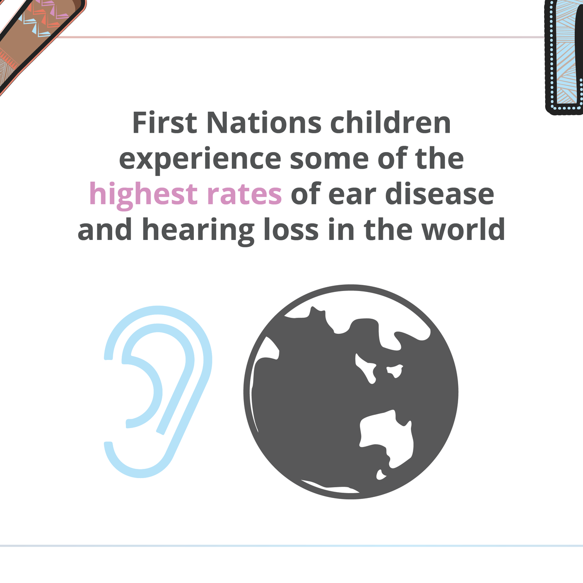 Australian Institute of Health and Welfare tweet media