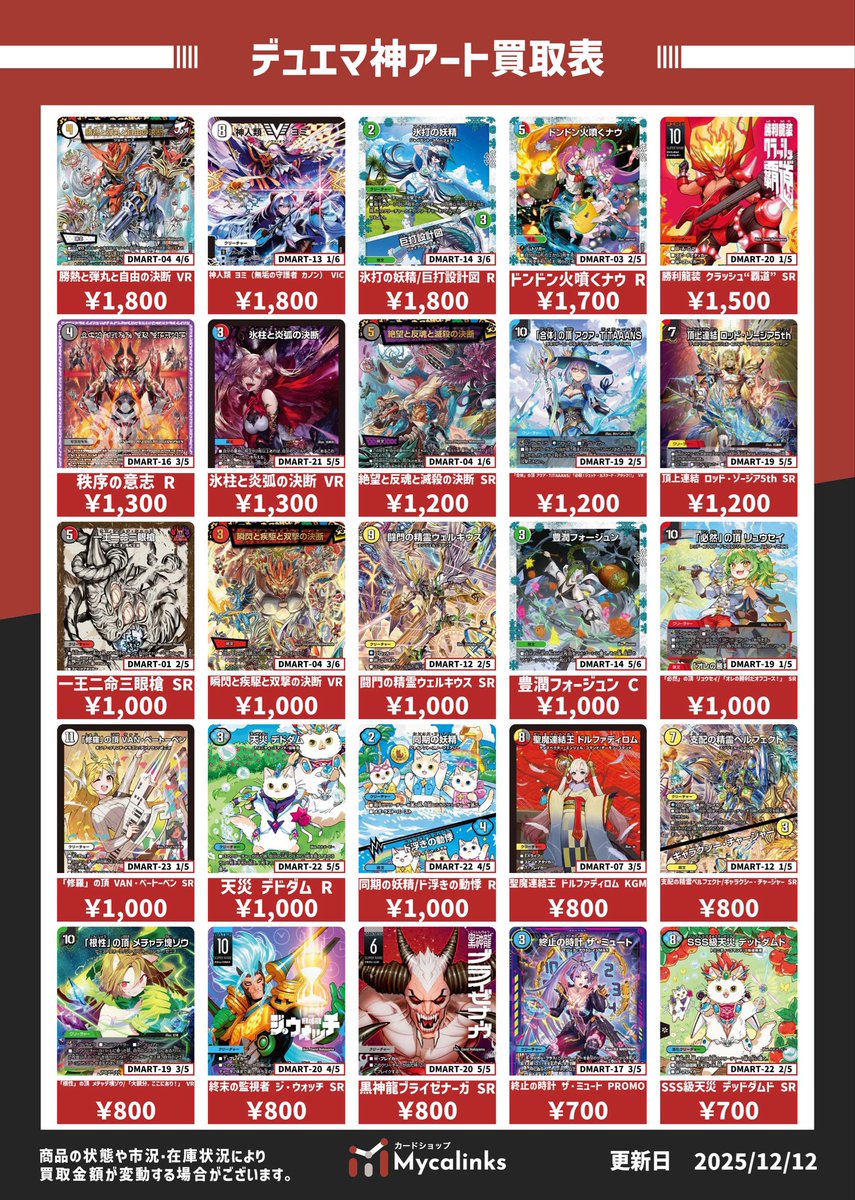 デュエルマスターズ 🔥金トレジャー・神アート買取表🔥 最新買取表です