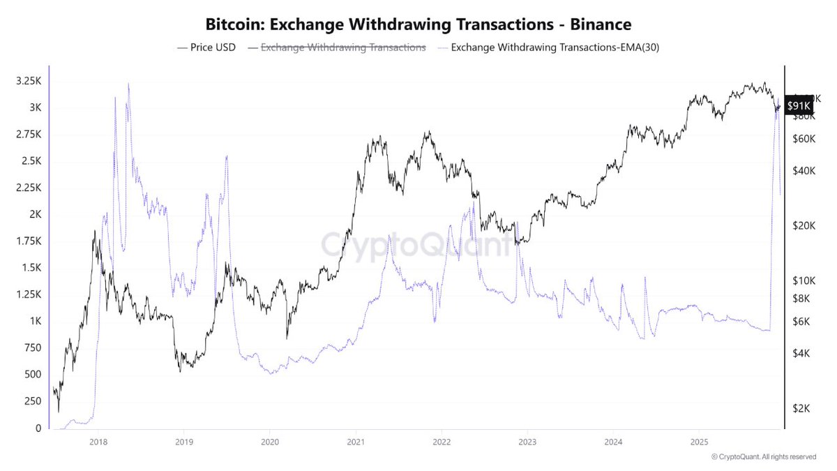 국내거래소fds송금시간[구글도배,구글찌라시 텔 𝐒𝐄𝐎𝟗𝟐𝟏]비트코인업체.juw