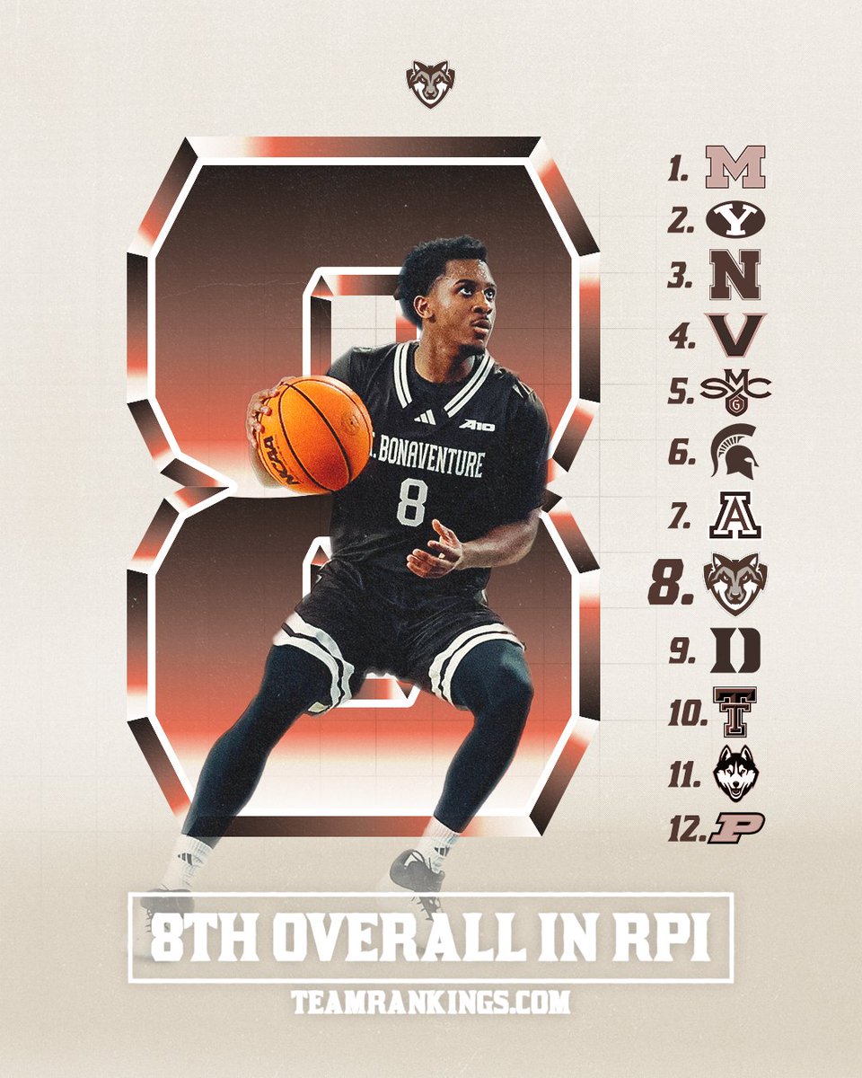 Bonnies Men's Basketball tweet media