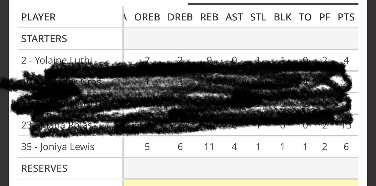 Joniya Lewis tweet media