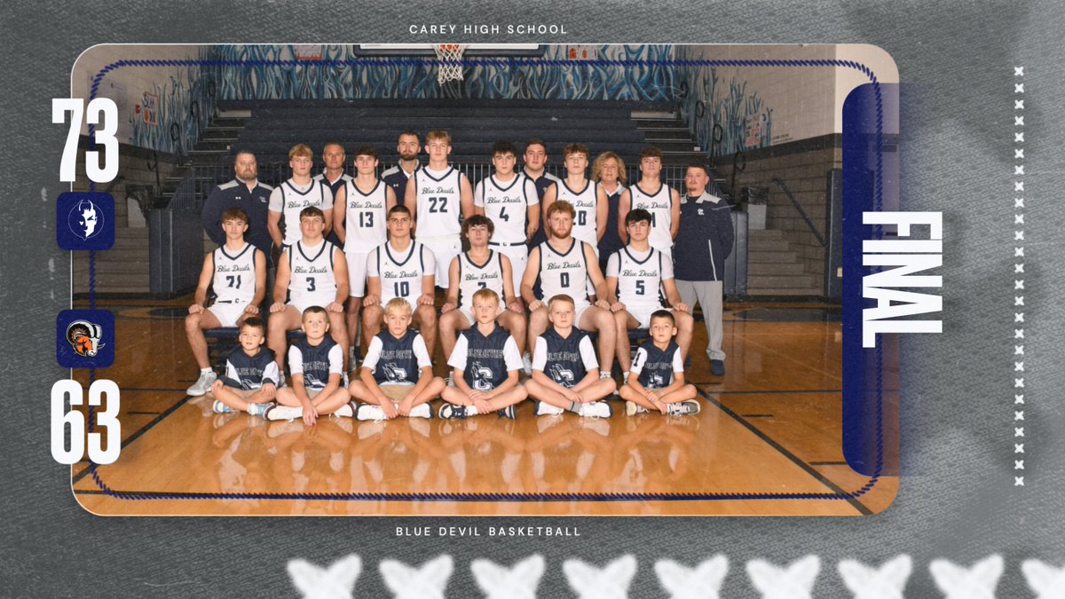 E Vackert CHS Sports tweet media