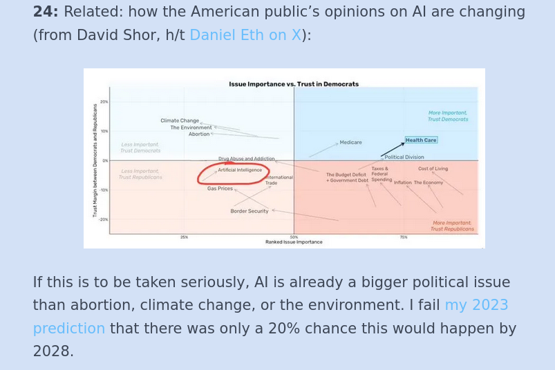 En 2021 pensé que habría enormes protestas contra la IA en San Francisco, pero esto fue antes de aprender que nunca pasa