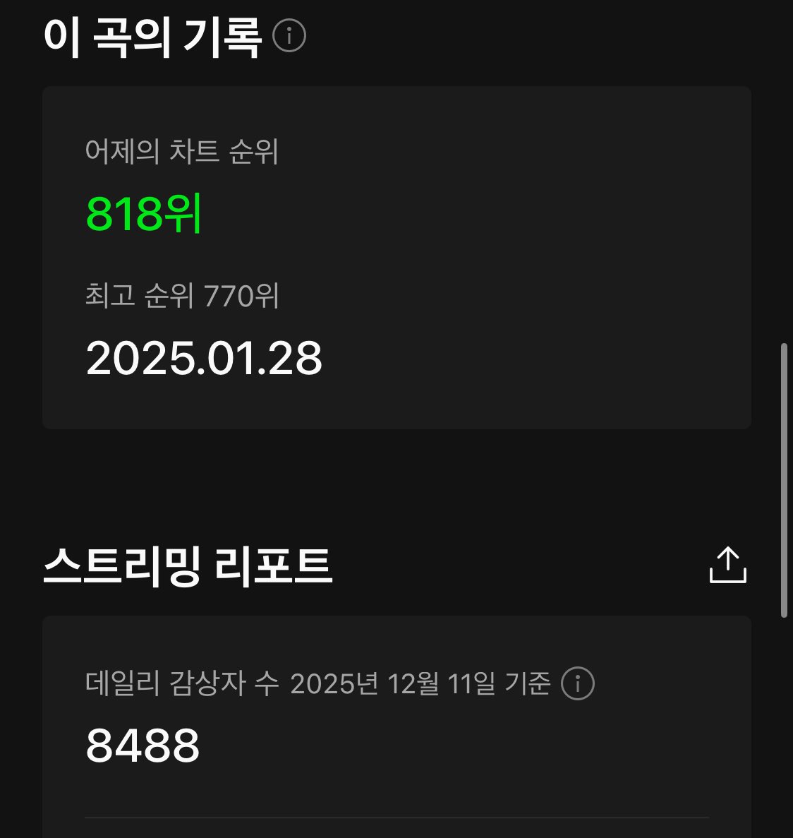 BABYMONSTER Charts tweet media