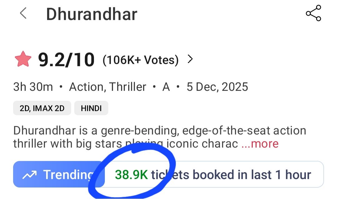MoneyMystery's tweet photo. Records in the making.

#Dhurandhar 
#Multiplex