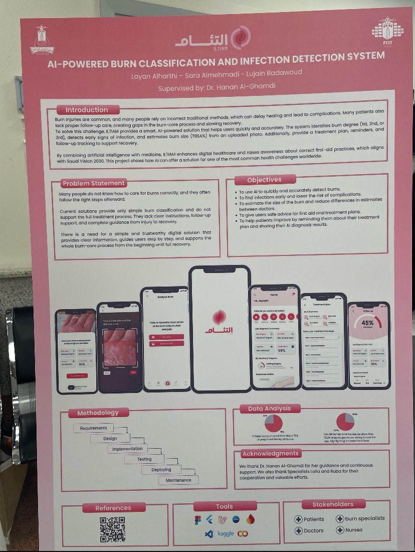 iil1yn's tweet photo. الحمدلله ❤️
التئام حقق المركز الثالث في IS Poster Day، فخورة جدًا بالنتيجة اللي وصل لها المشروع🙏🏼 https://t.co/ky5QPoYbam
