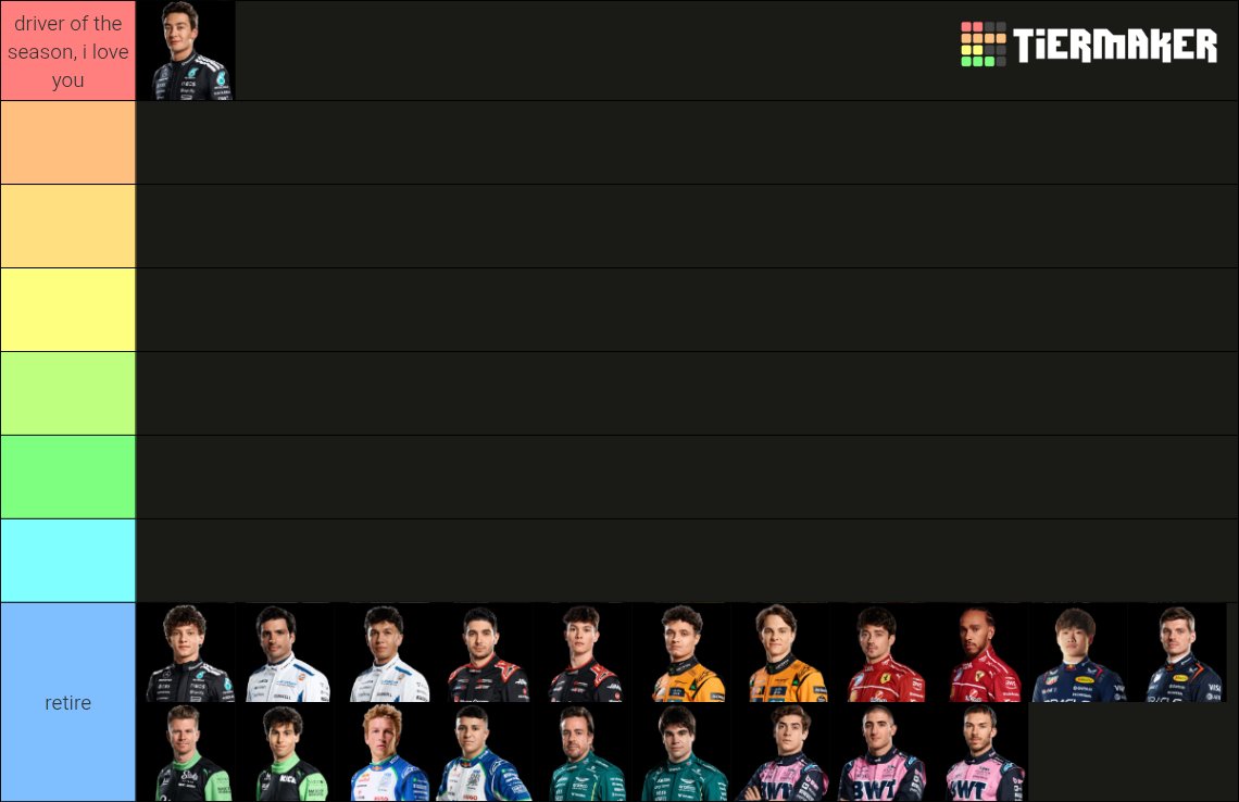 russellius's tweet image. my honest, unbiased driver ranking for 2025