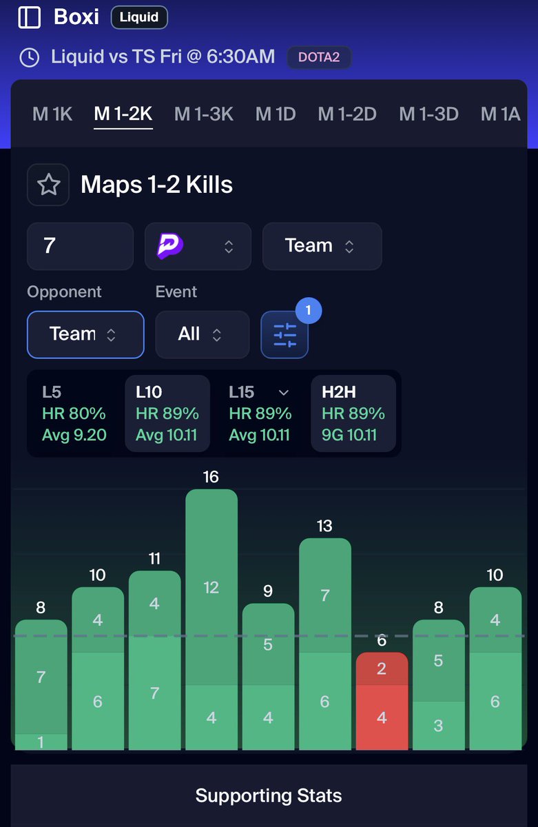 PickFinder tweet media