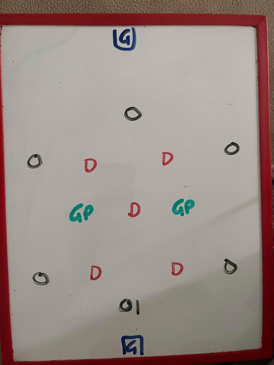 LAYERING YOUR TRAINING ACTIVITIES

aussierulestraining.blogspot.com/2025/12/layeri…

#afltraining #afl #aflw #aflcoaching #aflwomens #afldraft #aflwgf #AFLFantasy