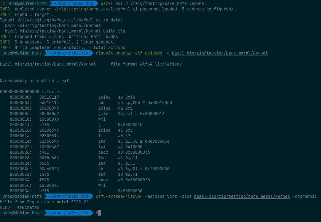 Uros Popovic tweet media