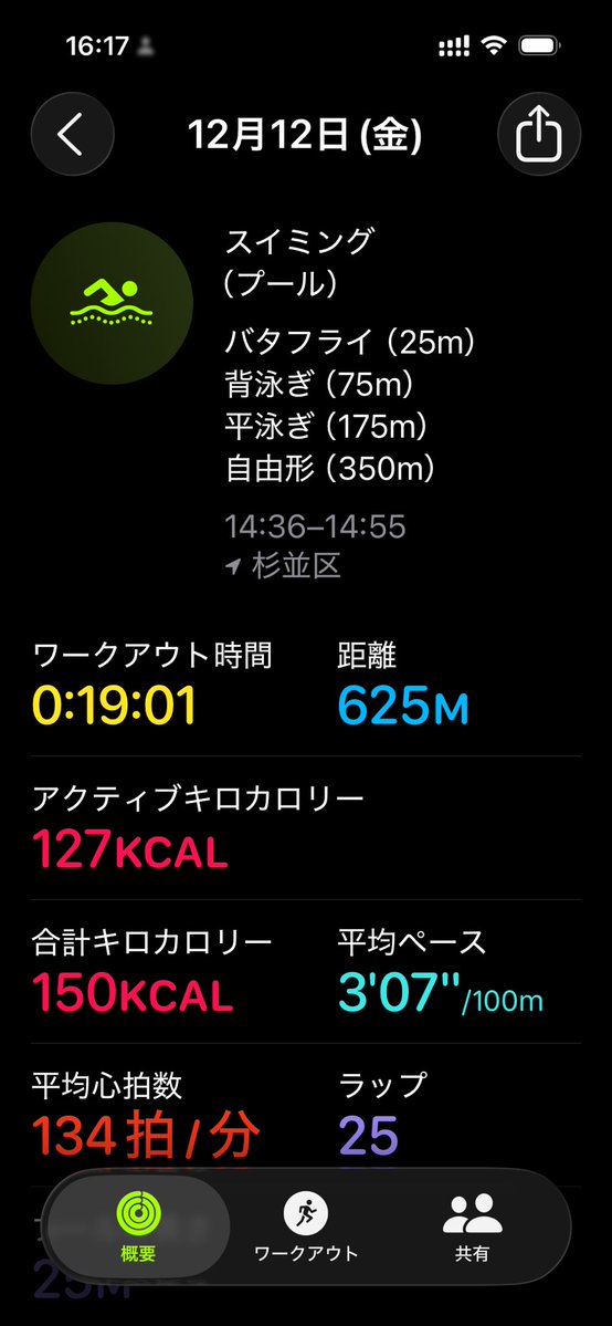 chitose (@chitose511) / Posts / X