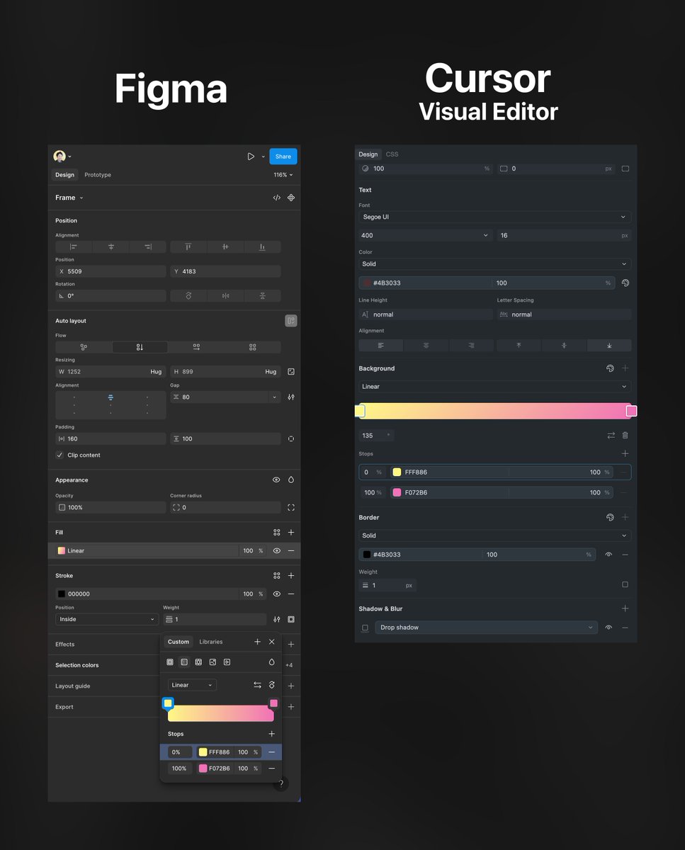 tonkotsuboy_com's tweet photo. 左がFigma、右が今日出たCursorのVisual Editor。
すごく似ていて、すごくいいです…

デザイナーがコードを触るハードルが一気に下がりますね。

https://t.co/OWl2IraYWH