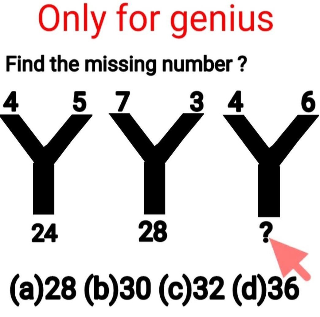BholanathDutta's tweet image. Can you solve this ⁉️🤔💭
