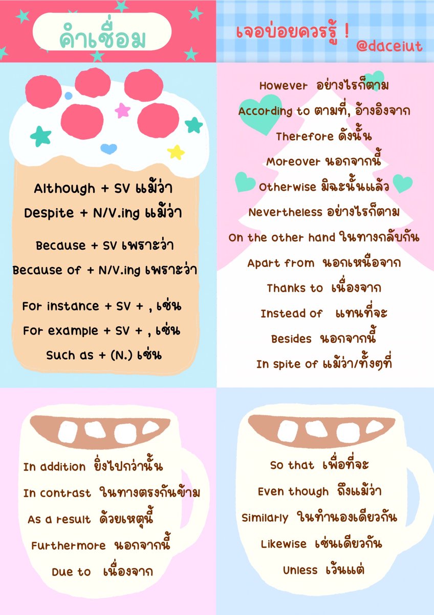 ktyswni's tweet image. คำเชื่อมที่มันชอบเอามาออกคือ ช่องแรกสีน้ำตาลนะทุกคน จำไปหน่อยก็ยังดี