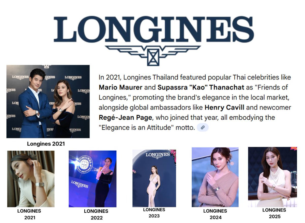 In 2021, 2022, 2023, and 2024, Phi Kao was recognized as a ‘Friend of Longines’ and a local brand representative in the region, embodying the brand’s tagline: ‘Elegance is an Attitude.
And now, in 2025. Wow!🥰

#LonginesxKao
#supassara_sp