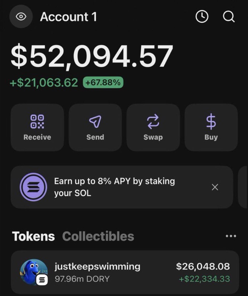 $DORY  is making waves printing massive profits on my Alpha telegram group 🚀🏆

Fams are celebrating as usual

Ca: 6LAhKA7t2Zk2WvgzU3HcDLwVDo44ZfnYxUJHcTA9r9Fq