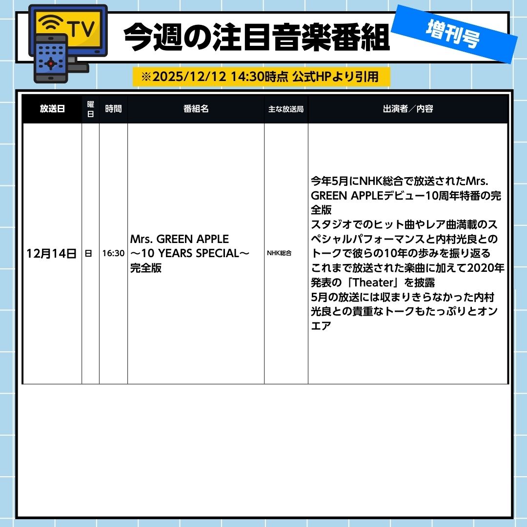 ドラマ使用Table 画像・写真】本田翼、高橋文哉らを「かわいい」と絶賛 TBSドラマ