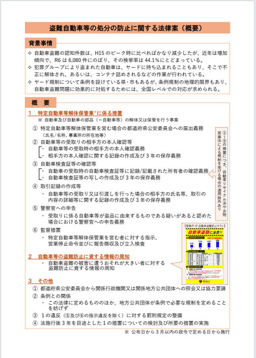 #拡散希望RPご協力お願い致します 
※お知らせです！！
本日2025/12/12日に国民民主党より衆議院に
#ヤード規制法 が提出されました！！