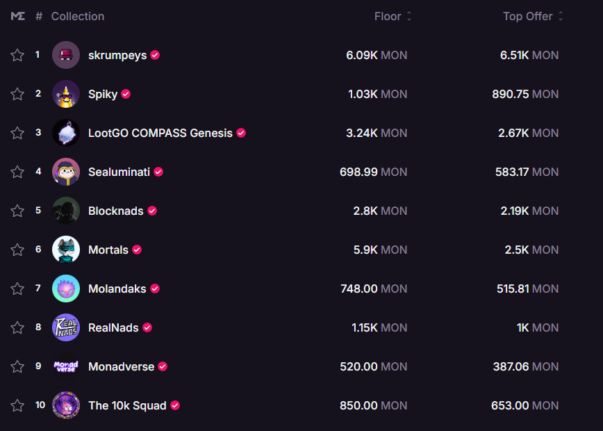 Vietnads 🇻🇳 (mainnet arc) tweet media