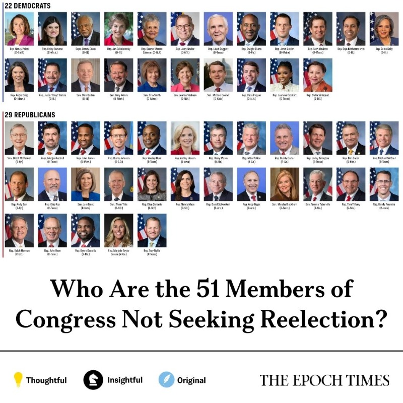 EpochTimes's tweet photo. 51 US Lawmakers Not Seeking Reelection: What We Know

Read more👇