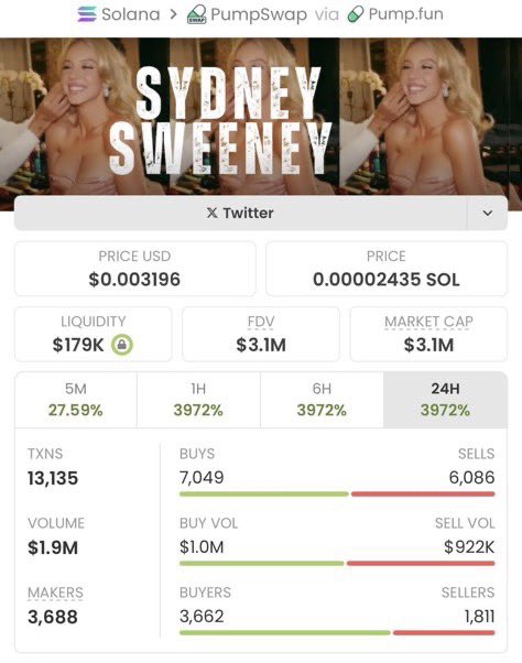 Who's got notifications on?
$SS just hit a $3.1M market cap!
My TG fam is up 397x 🚀🚀

We're stacking huge wins here—no clue why you're still not with us! 

Ca: ZrJtehx7PZxrRTgJseGEWUPe3wmTthgG8pJ79L9pump