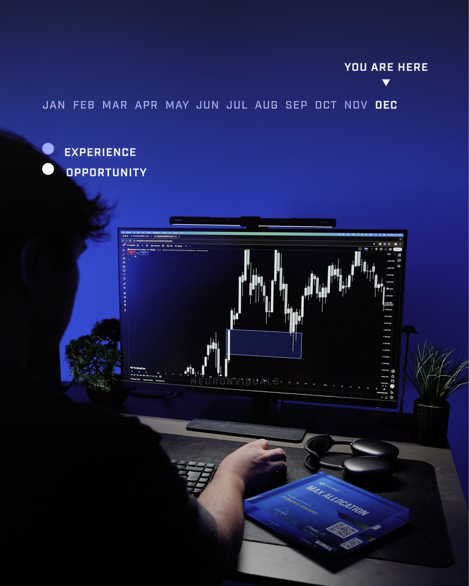 Funded Award tweet media