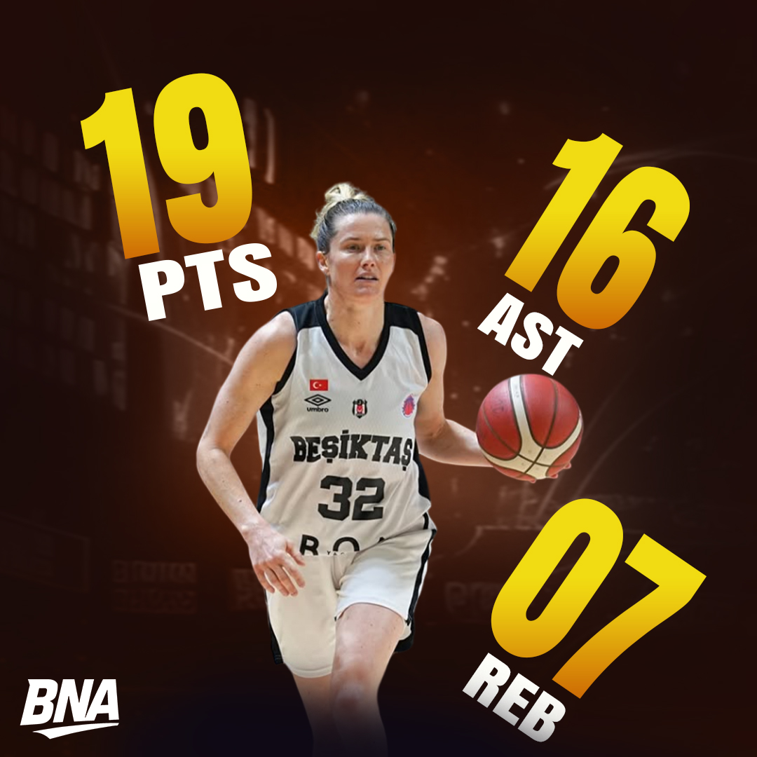 AusBballnews's tweet photo. ๐ฆ๐บ Sami Whitcomb ran the game from start to finish! ๐ฑ
She led Beลiktaล to a 106โ90 playoff Round 1 win over Sopron in EuroCup Women, posting 19 points, four threes, seven rebounds, 16 assists and five steals across the full 40 minutes. ๐ฅ
#samiwhitcomb #eurocupwomen #besiktas https://t.co/MSwchRSM6p