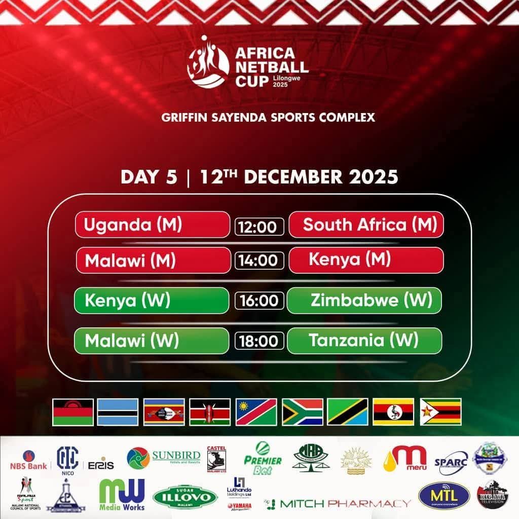 Zimbabwe Netball Association 🇿🇼 tweet media