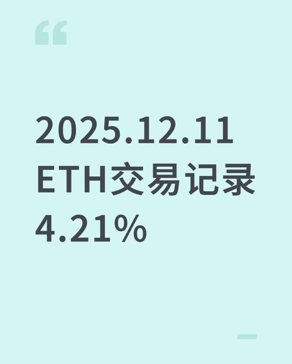价格行为 PA｜王二狗 tweet media