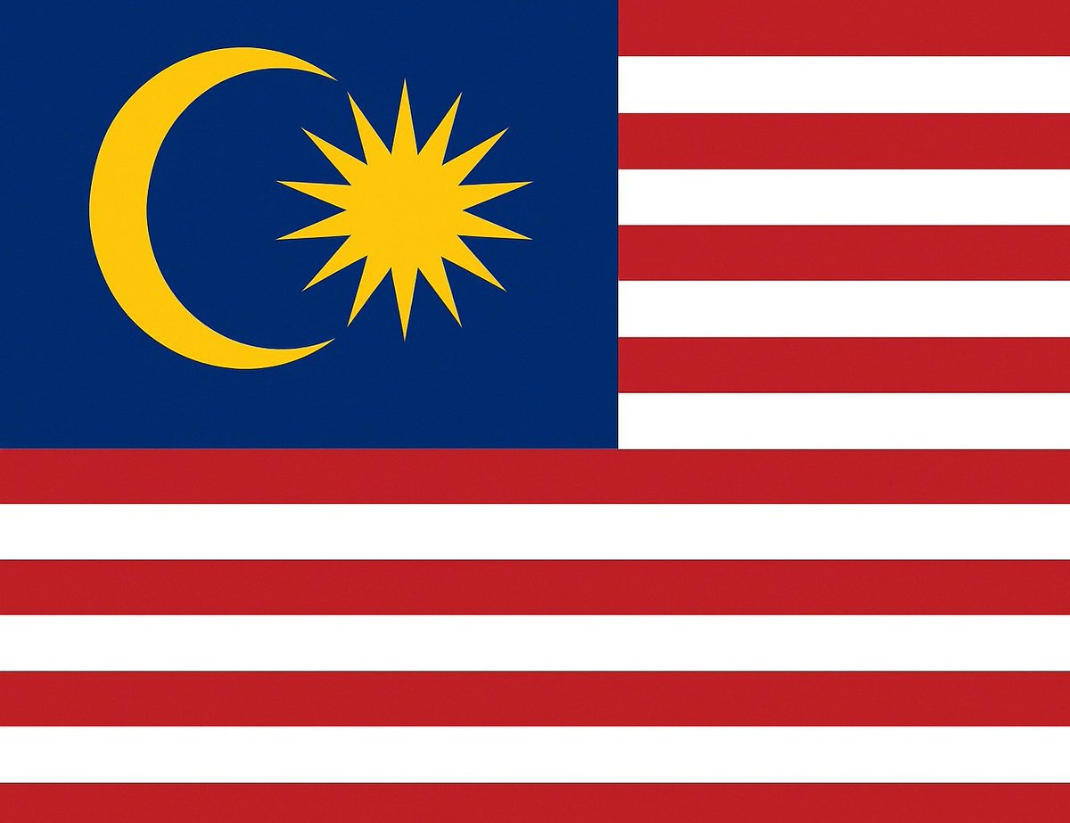 Current Report tweet media