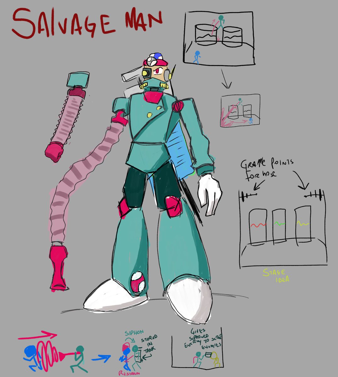 SMLCaptain's tweet image. #DesignARobotMaster #megamando

This is Salvage Man. He uses the big hose to siphon large amounts of fluids to inject into salvaged robots he builds in his lab. I liked the idea of him sucking Mega Man to drain some health like Shade Man does.
