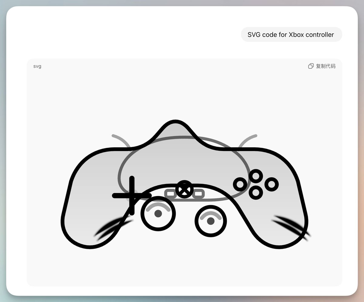 Probé GPT 5.2 con las mismas indicaciones y descubrí que los dibujos se volvían cada vez más absurdos...
Al principio