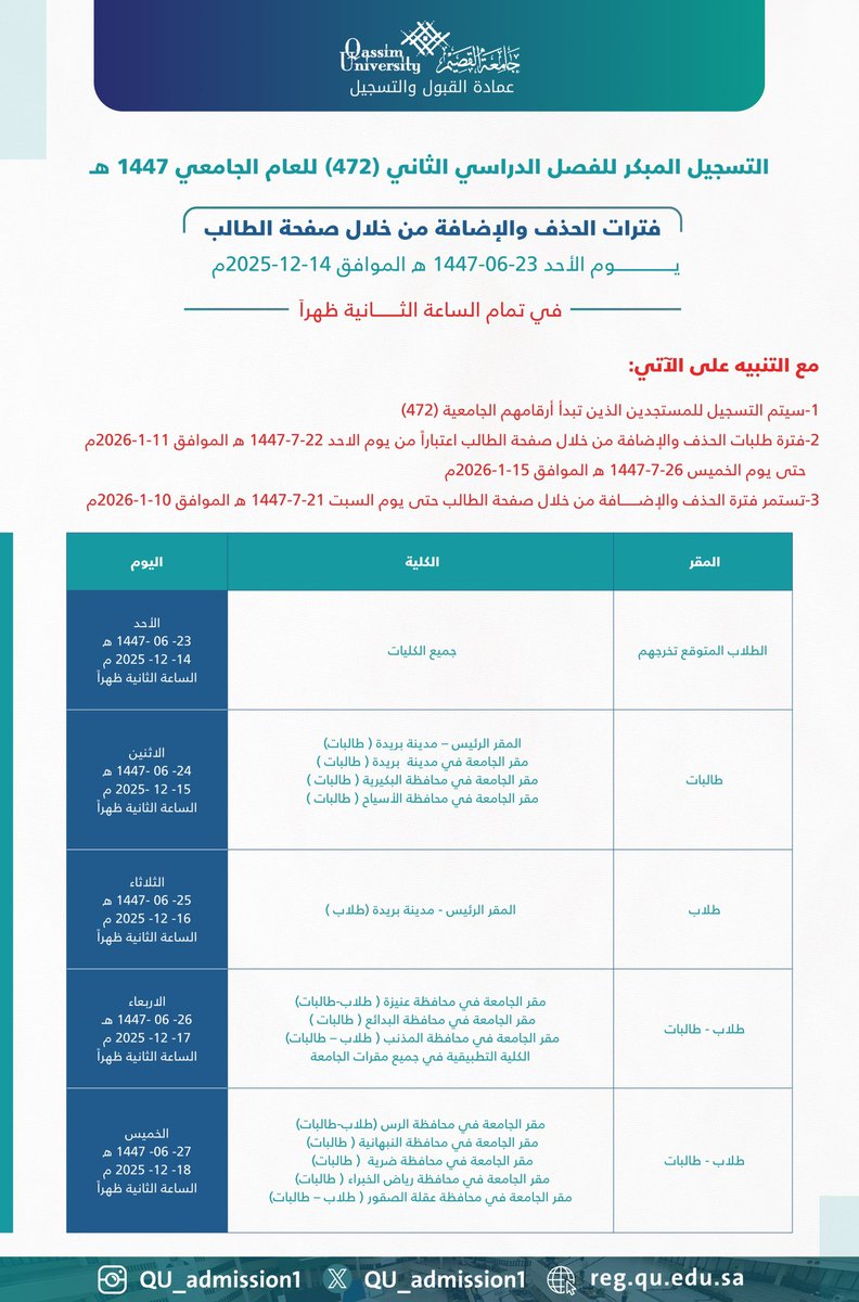فترةالحذف والإضافة للفصل الدراسي الثاني (472) من العام الجامعي 1447هـ