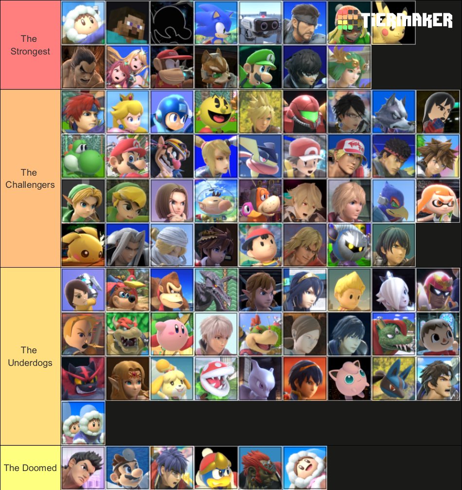 tier list season