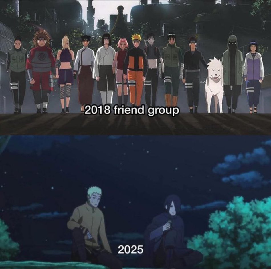 Global Index tweet media