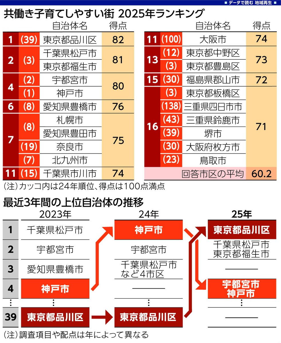 つばさ (@m1ffyz) / Posts / X