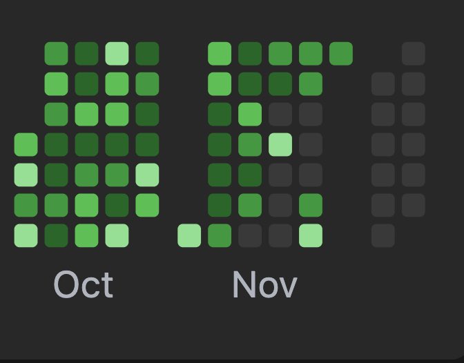 V3D4NT's tweet image. LeetCode has been put on halt because of Mid Semesters and End SEM,

Will boost the stats from 2026

2026 is purely for DSA.