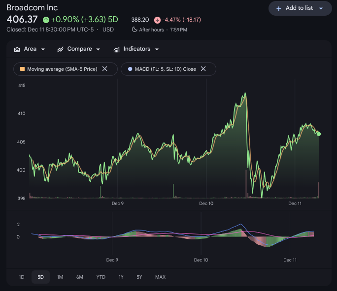 TheGrkportfolio tweet media