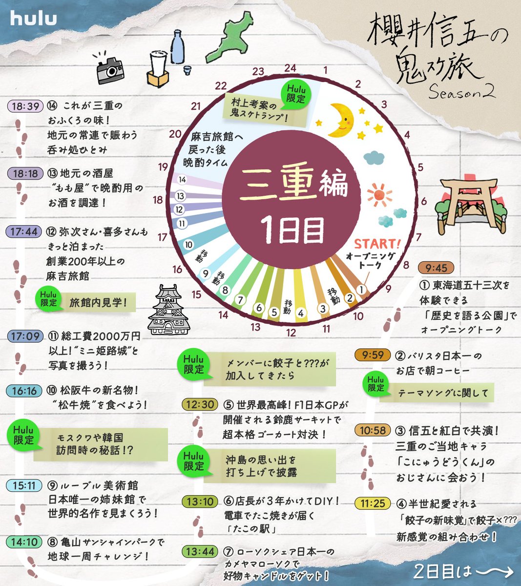 櫻井信五の鬼スケ旅【日テレ公式】 tweet media