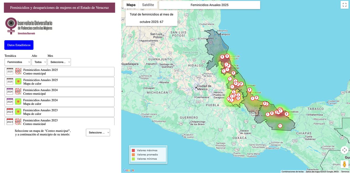 🆘Enero - noviembre 2025. Violencias contra Mujeres en #Veracruz
📊Consulta nuestro acervo documental (2014-2025) y el Mapa de Feminicidios y Desapariciones de Mujeres en Veracruz en:
uv.mx/ouvmujeres/