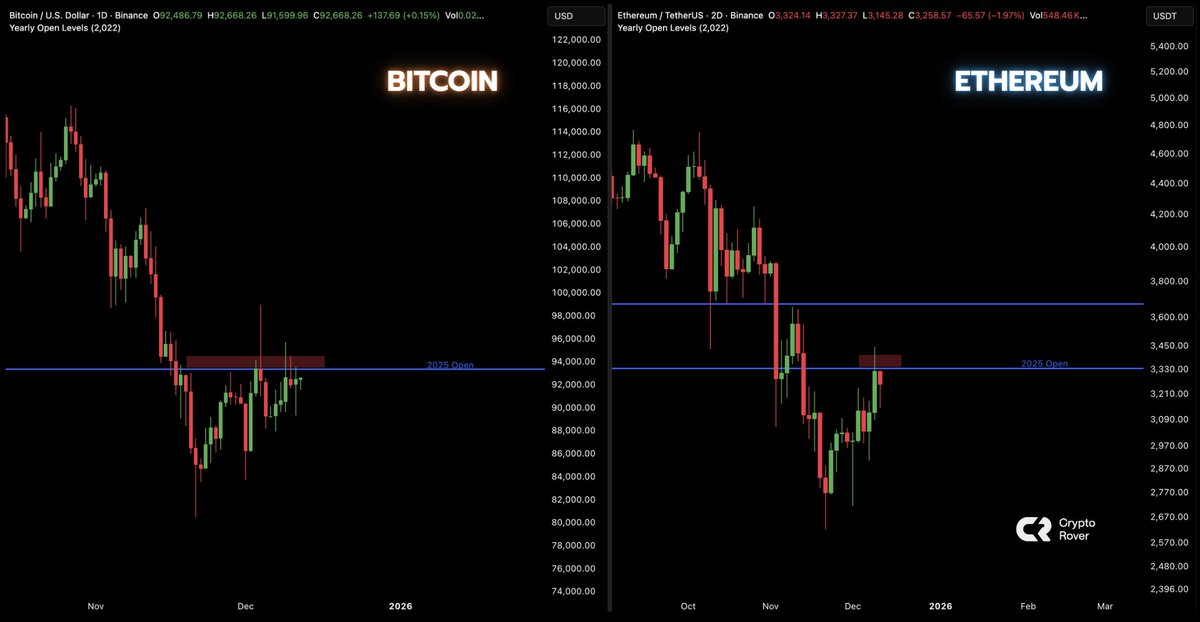 cryptorover tweet picture