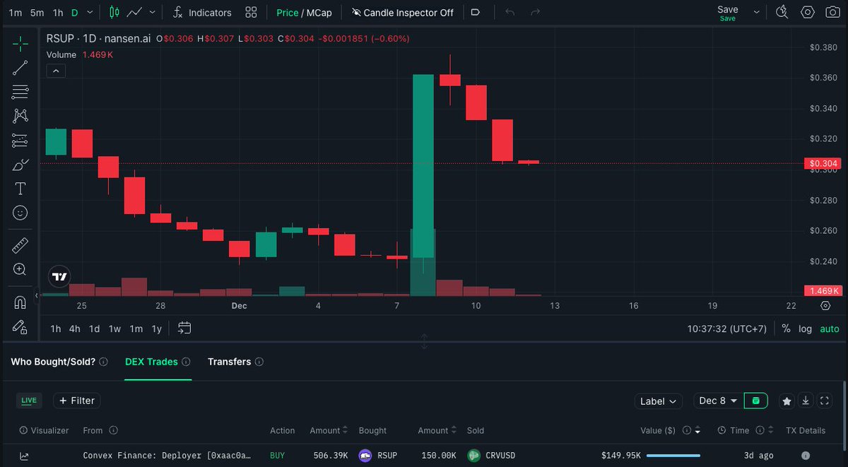 Jordi in Cryptoland tweet media